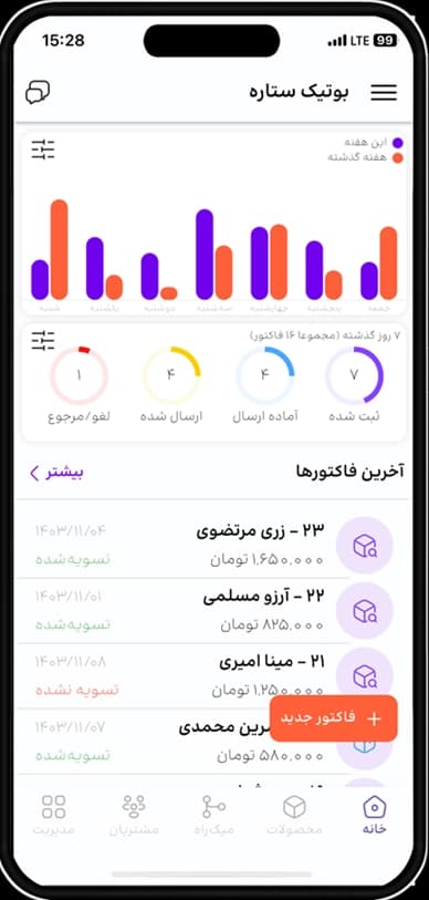 میک - نسخه مخصوص صاحبان کسب‌وکار